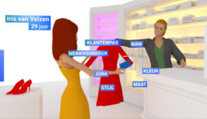Klantdata_Targeting